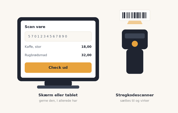 kiosk system udstyr